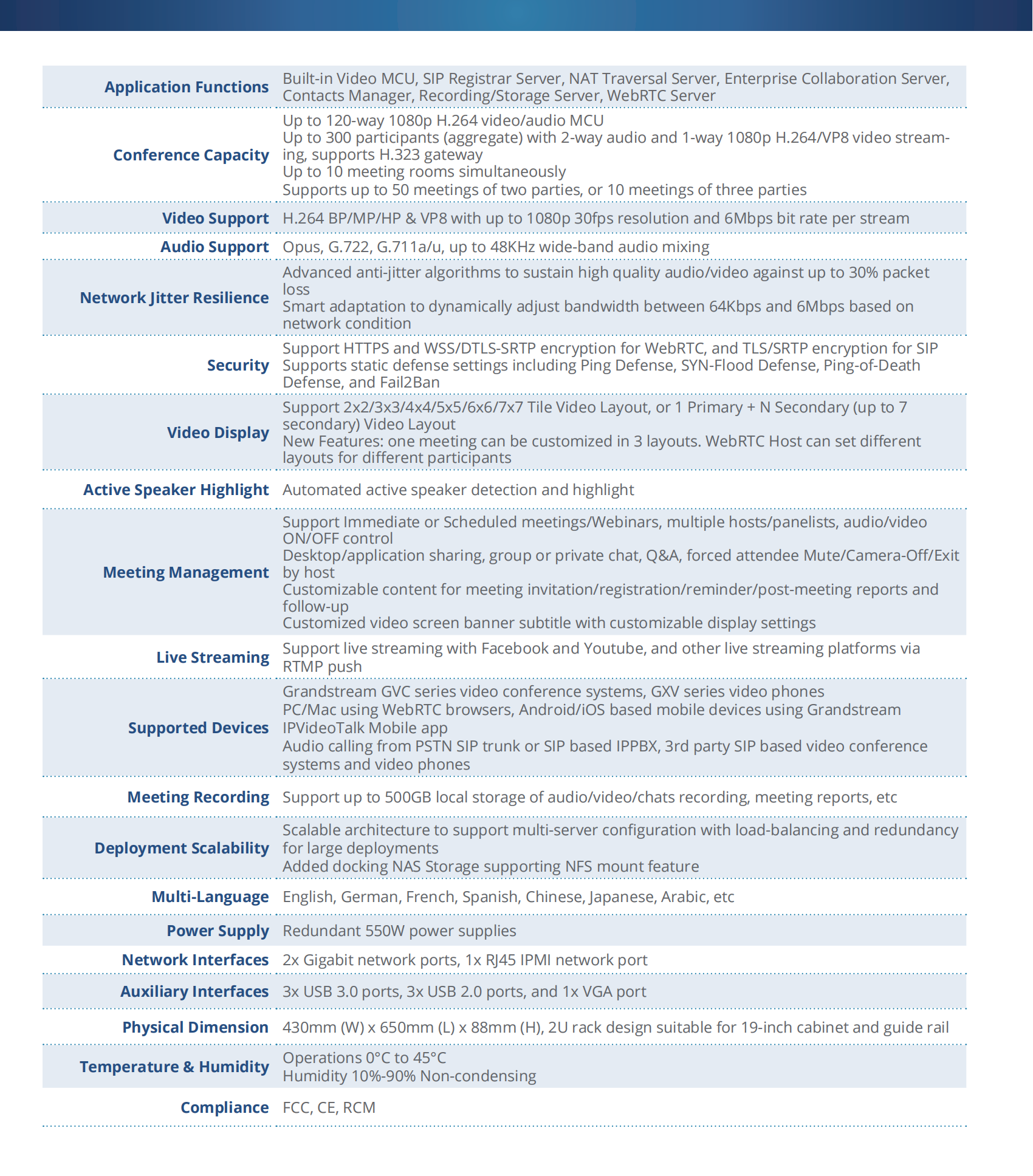 datasheet_ipvt10_english_01