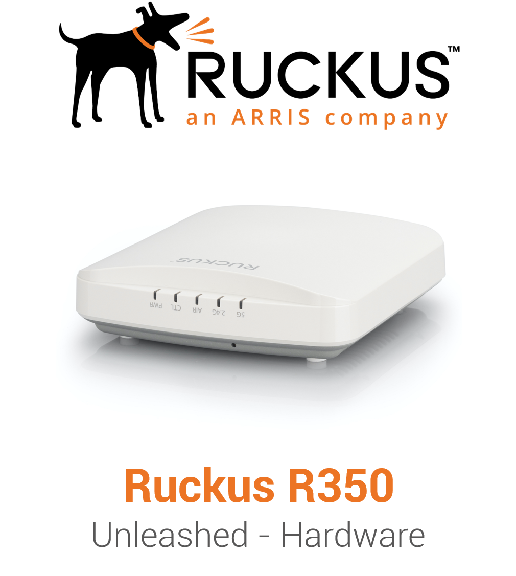 Ruckus R350 Unleashed Wi-Fi 6 Indoor Access Point