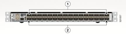 Cisco 8100 Series Enterprise & ISP Grade Network High Performance WAN Aggregation Router