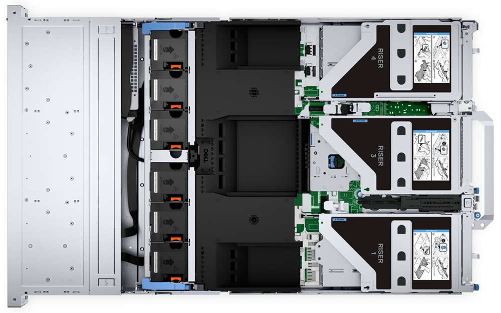 Dell PowerEdge R760 Ultimate performance and versatility