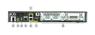  ISR4221/K9 35Mbps-75Mbps system throughput, 2 WAN/LAN ports, 1 SFP port, multi-Core CPU,2 NIM