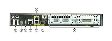  ISR4221/K9 35Mbps-75Mbps system throughput, 2 WAN/LAN ports, 1 SFP port, multi-Core CPU,2 NIM