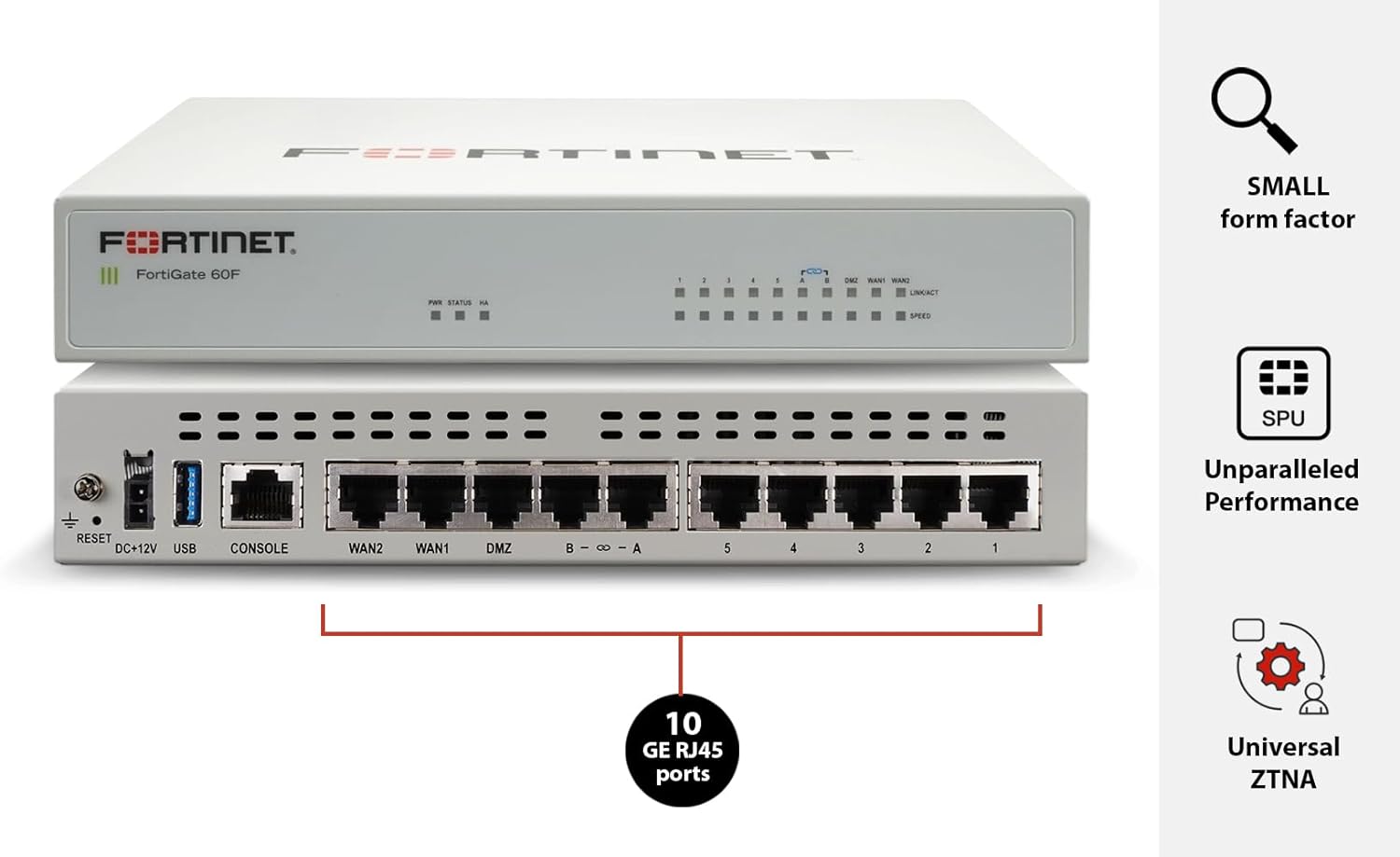 Fortinet FortiGate 60F Hardware – Next-Gen Firewall Protection & Security