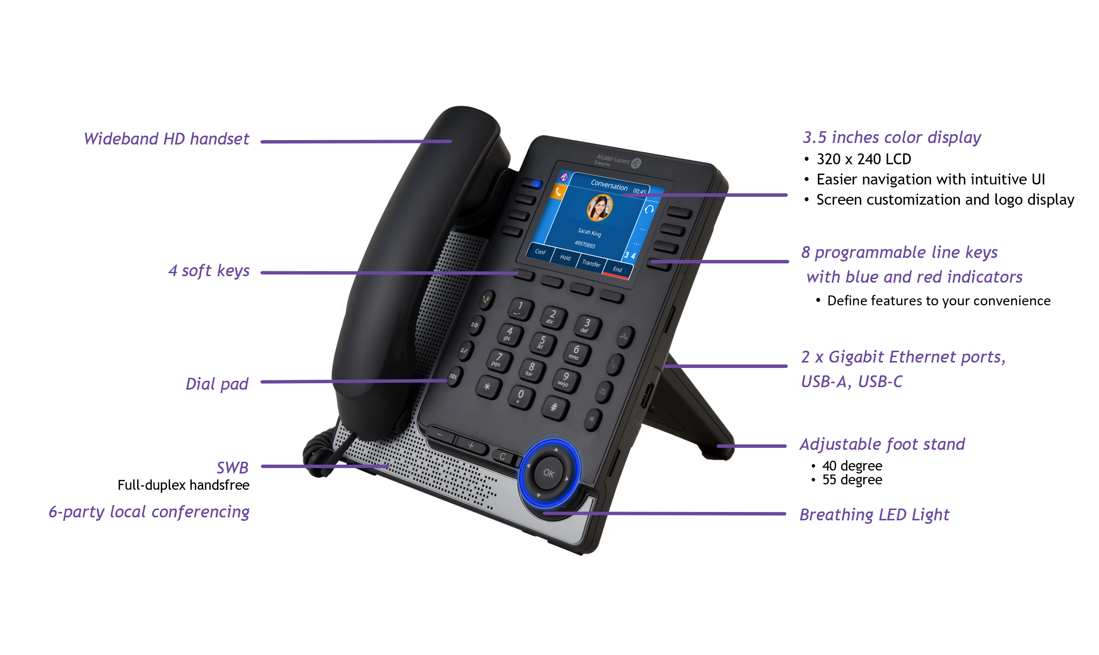 Alcatel-Lucent M7s SIP Desk Phone IP Telephone VoIP HD Voice PoE Support Office Enterprise Remote work Deskphone