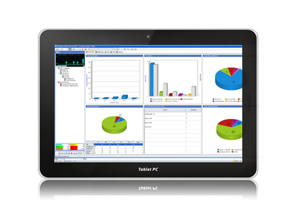 NETSCOUT AirMagnet WiFi Analyzer PRO Wireless Network Tester