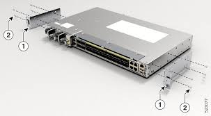 Cisco 8010 Enterprise Gigabit VPN Router 4x 10/100/1000 Ports IPsec Support WS-C8010 Router 