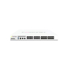 New Original Fortinet FortiGate 401E Network Security/Firewall FG-401E