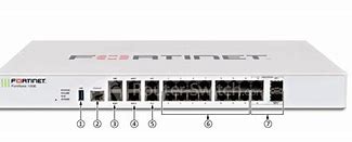 FG-100F Fortinet NGFW Fortigate 100F Firewall Fortigate 100F FG-100F, 22x GE RJ45 ports (including 2x WAN ports, 1x DMZ port, 1x Mgmt port, 2x HA ports, 16x switch ports