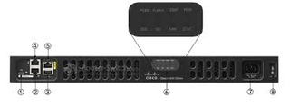 ISR4331-V/K9 100Mbps-300Mbps system throughput, 3 WAN/LAN ports, 2 SFP ports, multi-Core CPU,1 service module slots, Security, Voice,