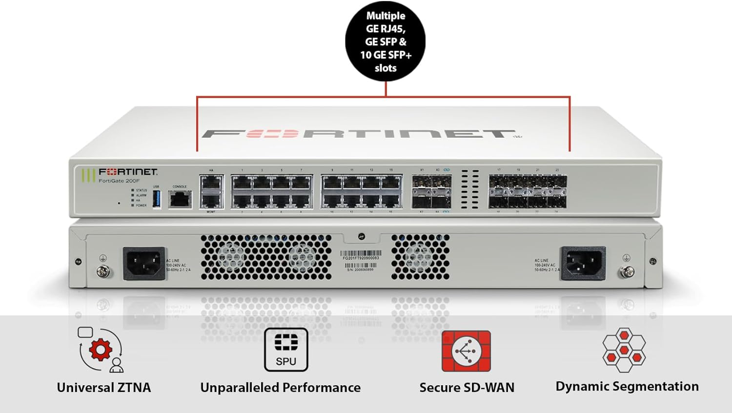 FortiGate-200F Firewall Appliance - Plus 1 Year FortiCare Premium and FortiGuard Unified Threat Protection