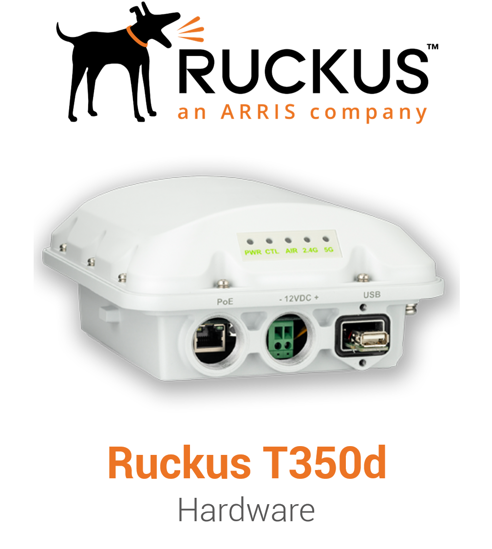 Ruckus T350 -901-T350-WW40 wireless access point - Wi-Fi 6