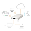 901-H350-WW00, Ruckus H350 Access Point, Indoor Wi-Fi 6 2x2:2/1.8Gbps Max Rate/Embedded IoT