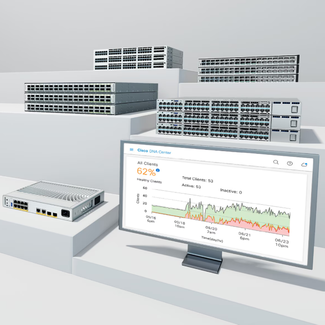 Network Switch