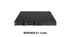 H3C MSR3620-X1 Multi-Service IPv6 Ready Dual Power Supply Enterprise Router