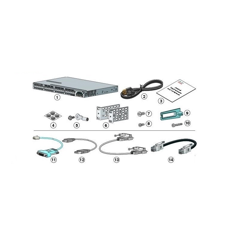 Cisco Catalyst 3750-X Series Switches WS-C3750X-12S-S 12 Port GE SFP IP Base Network Switch