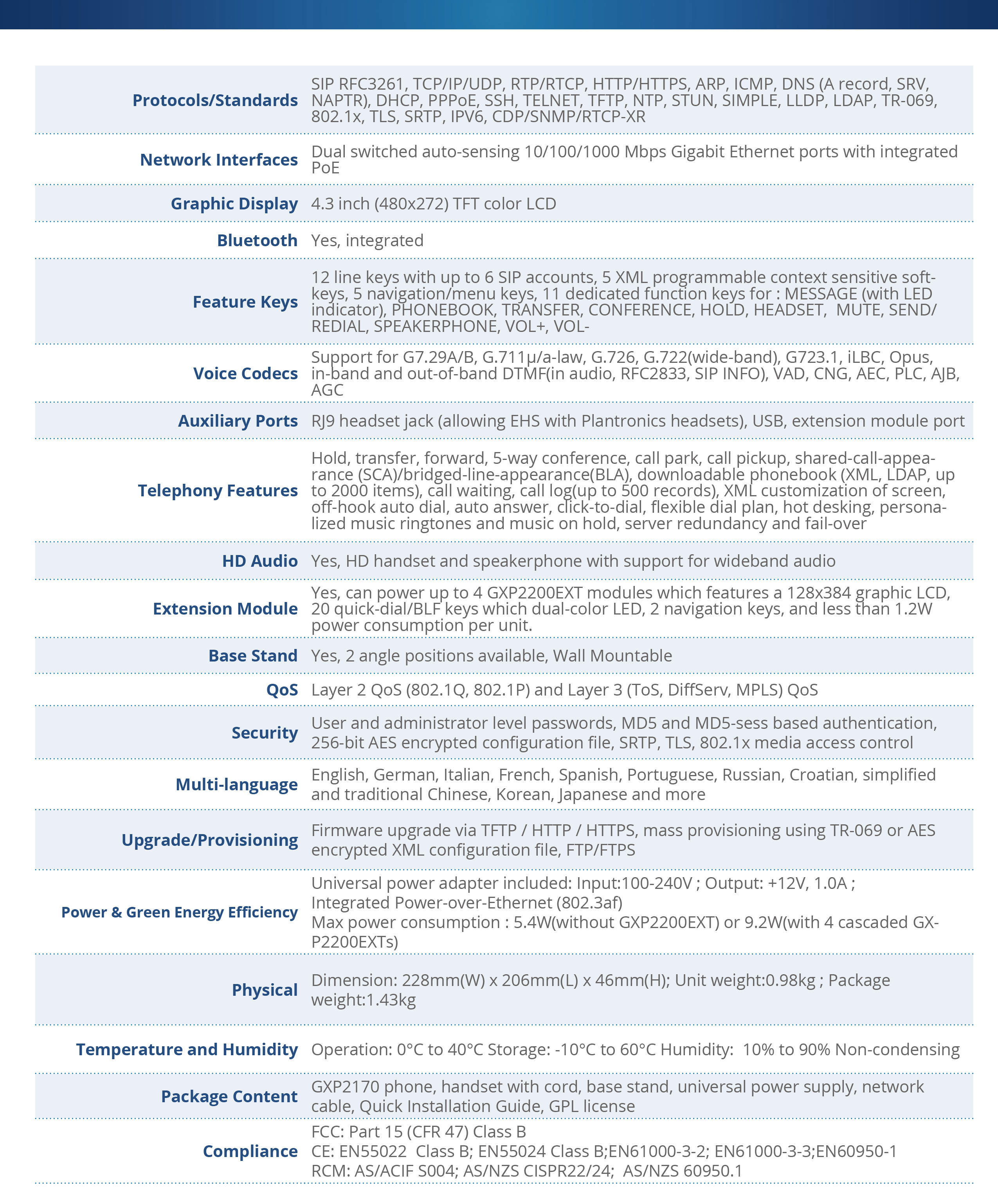 datasheet_gxp2170_english-2