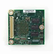 Cisco PVDM4-64 64-channel DSP module 