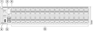 N9K-C9364D-GX2A Nexus 9300 Series, 64p 400G Switch