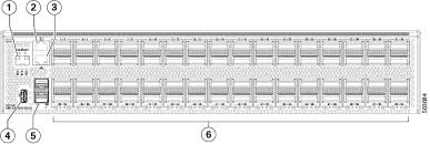 N9K-C9364D-GX2A Nexus 9300 Series, 64p 400G Switch