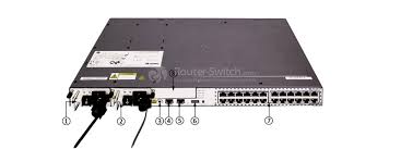  S5700-28C-HI-AC S5700-28C-HI-AC(24 Ethernet 10/100/1000 ports,with 1 interface slot,with 170W AC power supply)