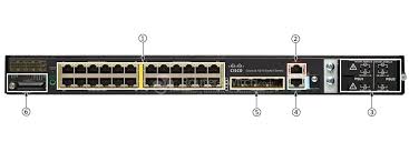 IE-4010-4S24P IE4010 with 24GE Copper PoE+ ports and 4GE SFP uplink ports