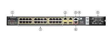 IE-3010-24TC ^Rack Mount Switch 24 10/100B-T, 2 GEuplinks. 