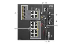  IE-4000-4T4P4G-E - Cisco ONE Industrial Ethernet (IE) 4000 Series Platform