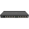 MikroTik RB4011 Ethernet 10-Port Gigabit Router (RB4011iGS+RM)