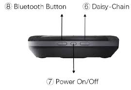 Yealink SP92 USB Speakerphone Full Duplex HD Audio Video Conferencing 360° Omnidirectional Microphone Portable Speakerphone 