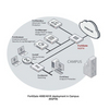 Fortinet FortiGate FG-401E Network Security/Firewall Appliance