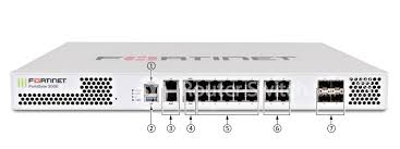 FG-200E FortiGate 200E Series Fortinet firewall